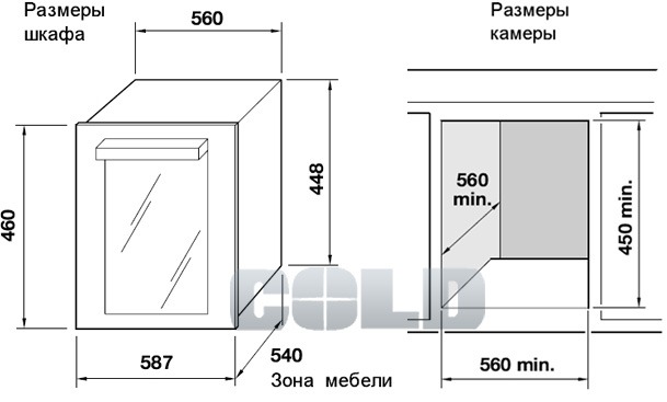 indel-b bi 24 home размеры
