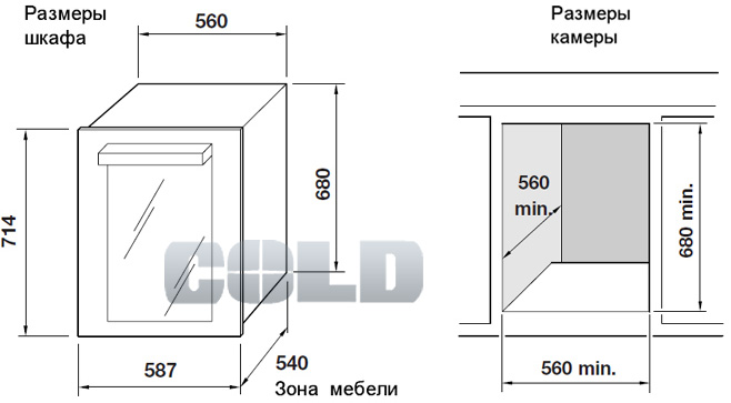 indel-b bi 36 home размеры